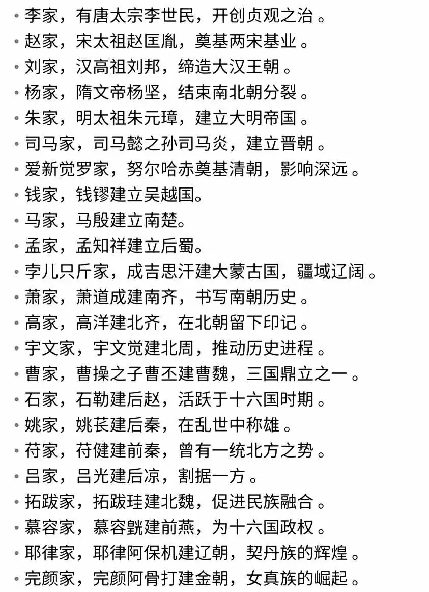 看看你的祖上有没有皇帝