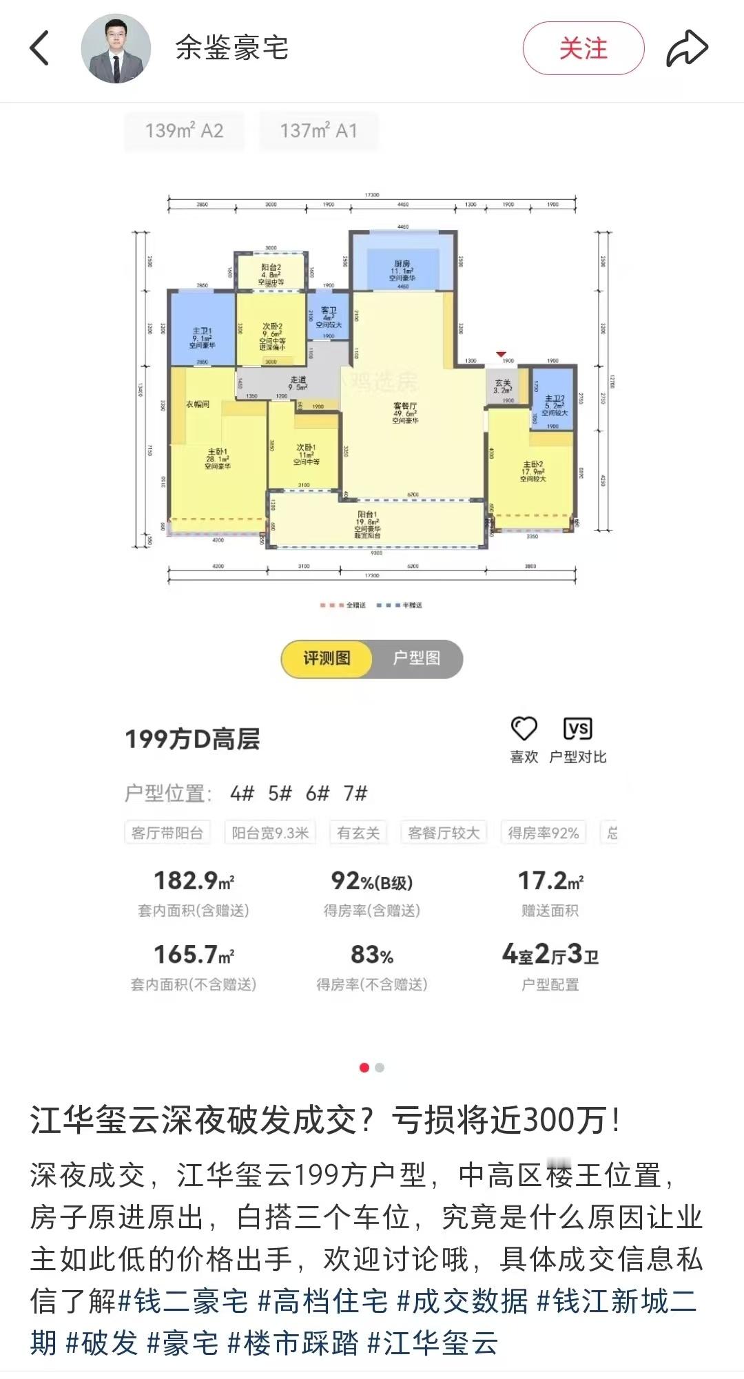 炒房之城，梦醒时分​​​