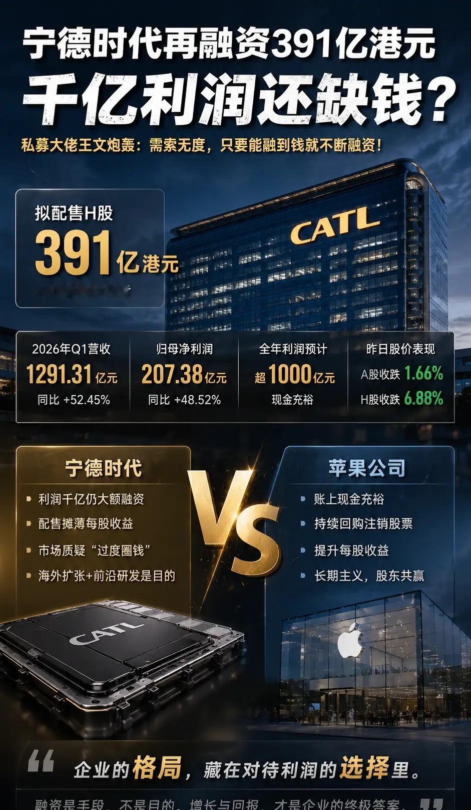 千亿利润还要圈钱？宁德时代被怼狠了一年赚上千亿，账上现金不缺，结果反手再融资39