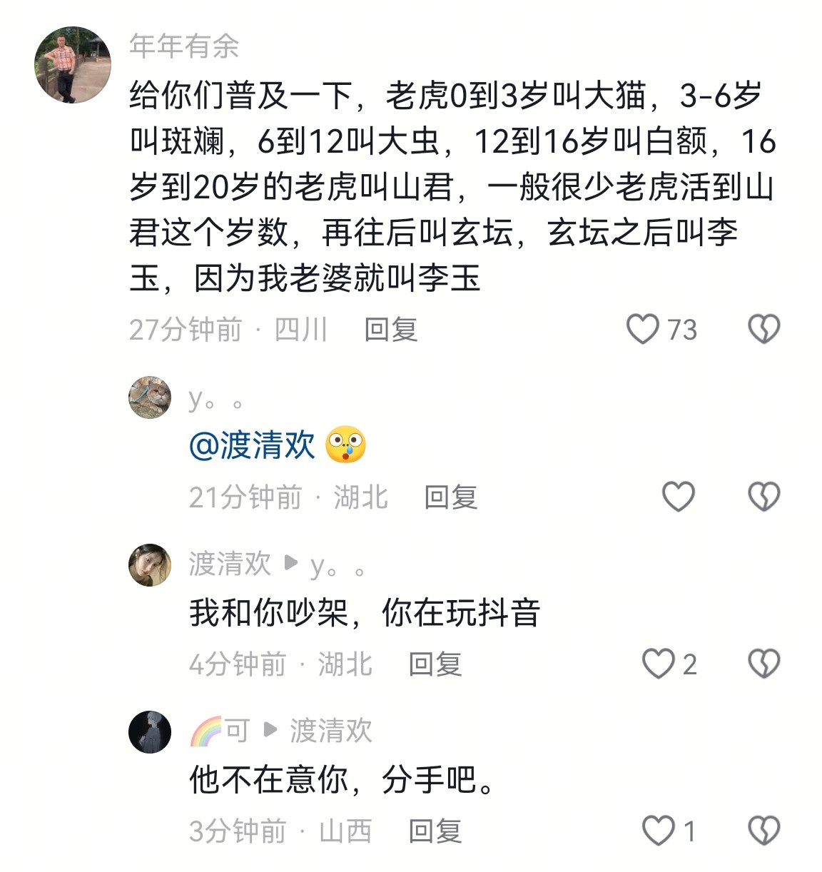 老虎在不同年龄阶段的称呼​​​