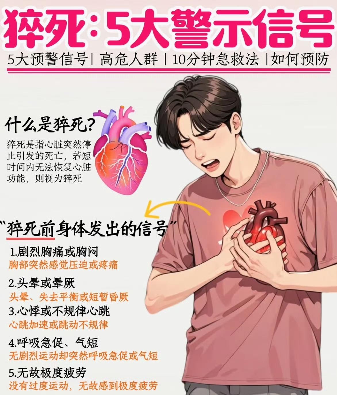 猝死这事儿太可怕，前一秒还好好的，下一秒可能就没了。不过80%的猝死其实有预警。