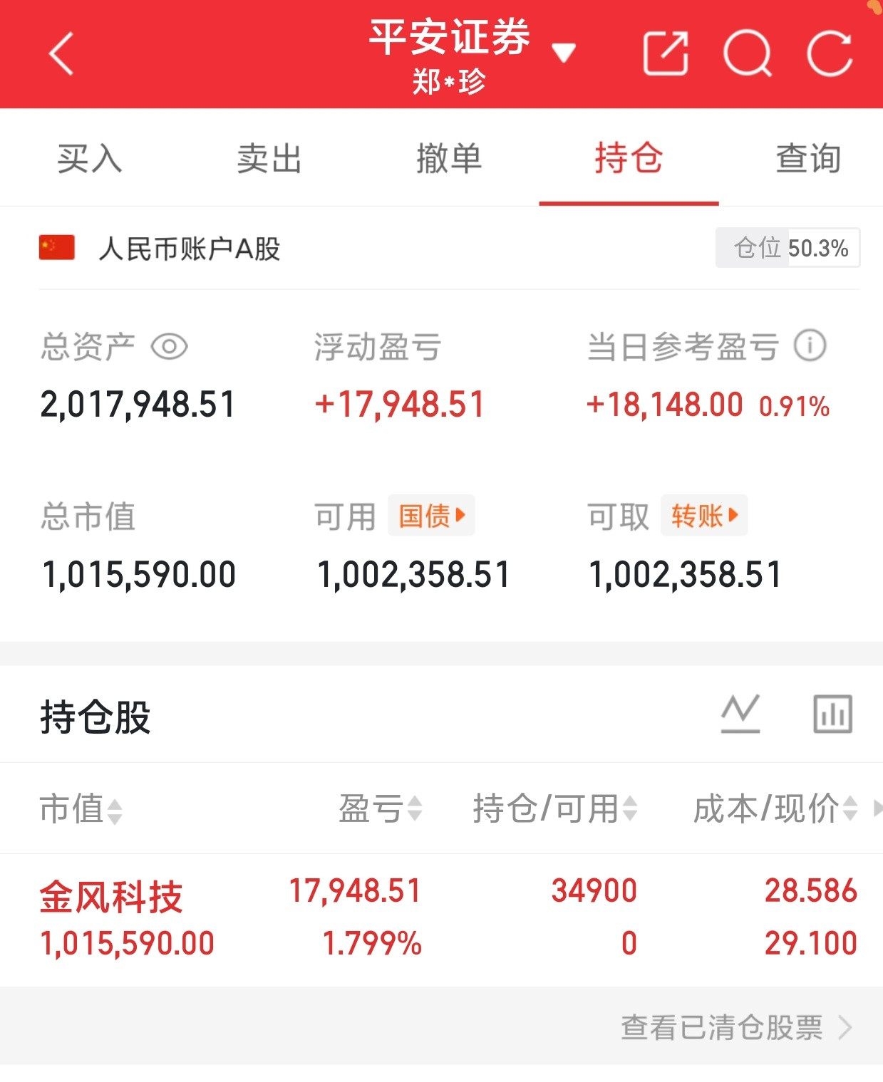 朋友们，金风科技，我已入手跟上的666