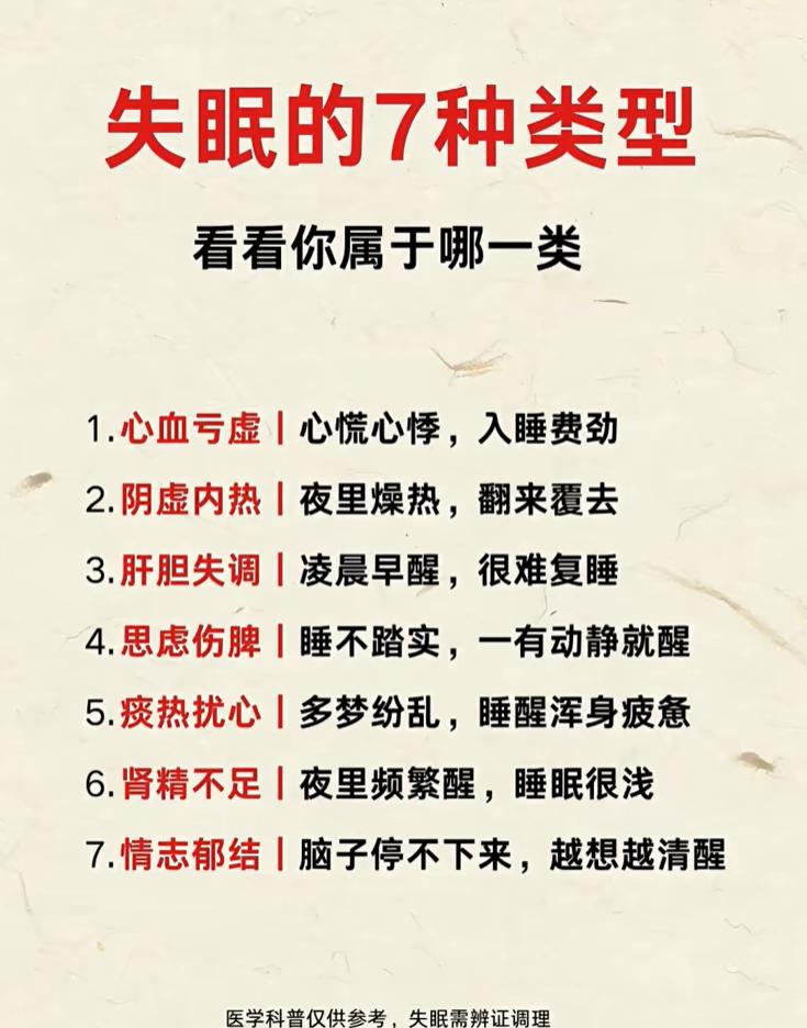 失眠不只是“睡不着”，7种辨证类型，分清再调理
