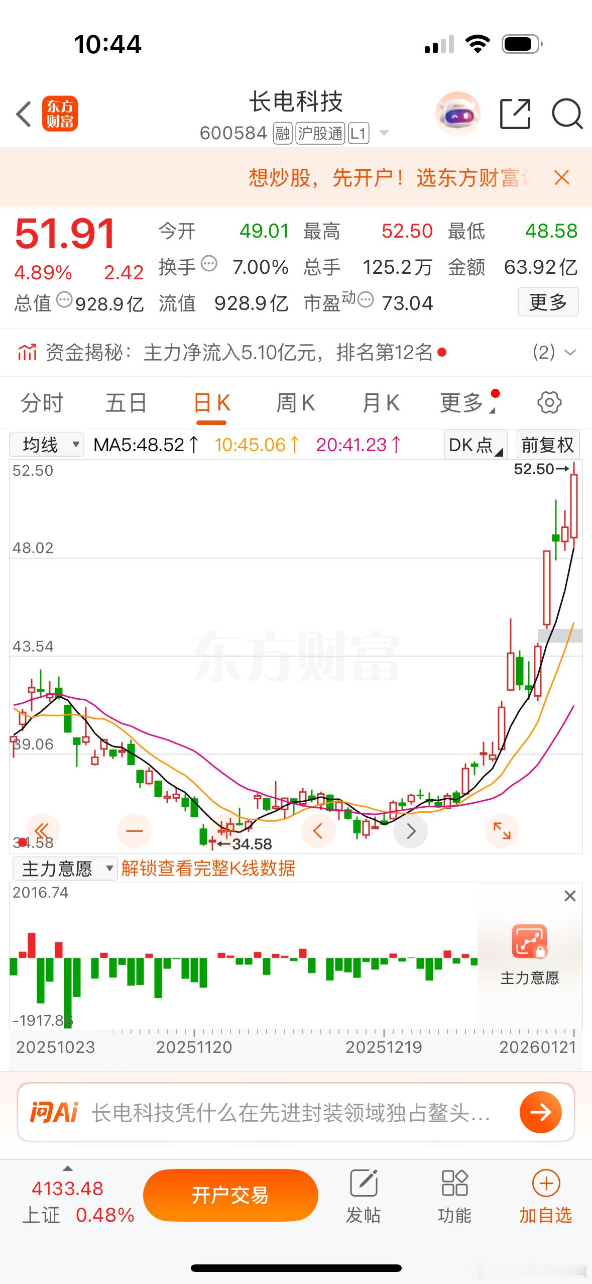 周一通富微电和长电科技二选一，果然成年人不能都做选择，应该全买！芳华剧本