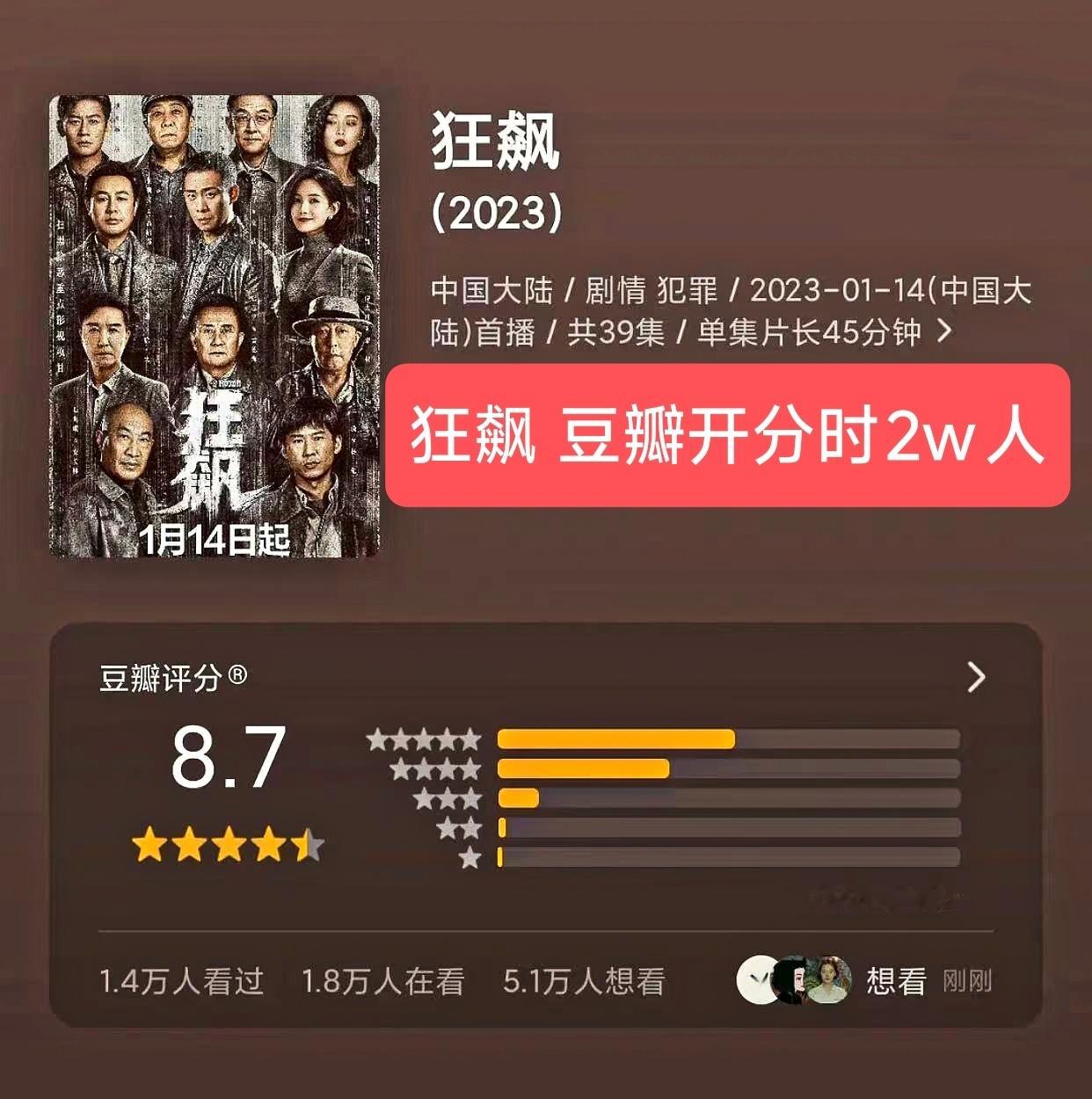 生万物2025第二部破40%啥时候爆剧是看豆瓣开分人数啦？咱大爆剧狂飙开分时2