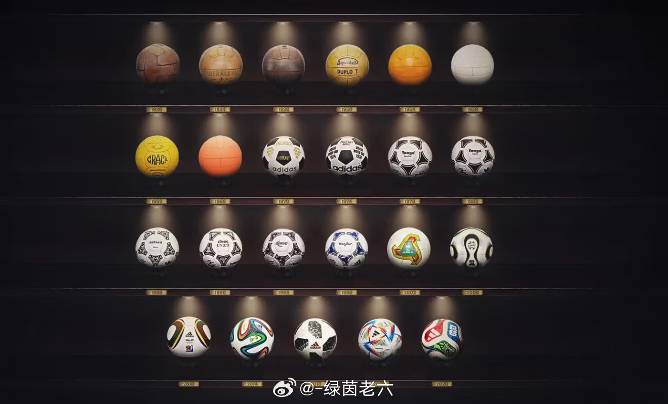 2026美加墨世界杯即将开幕，小编将为各位老哥盘点每一届比赛用球。世界杯官方用球