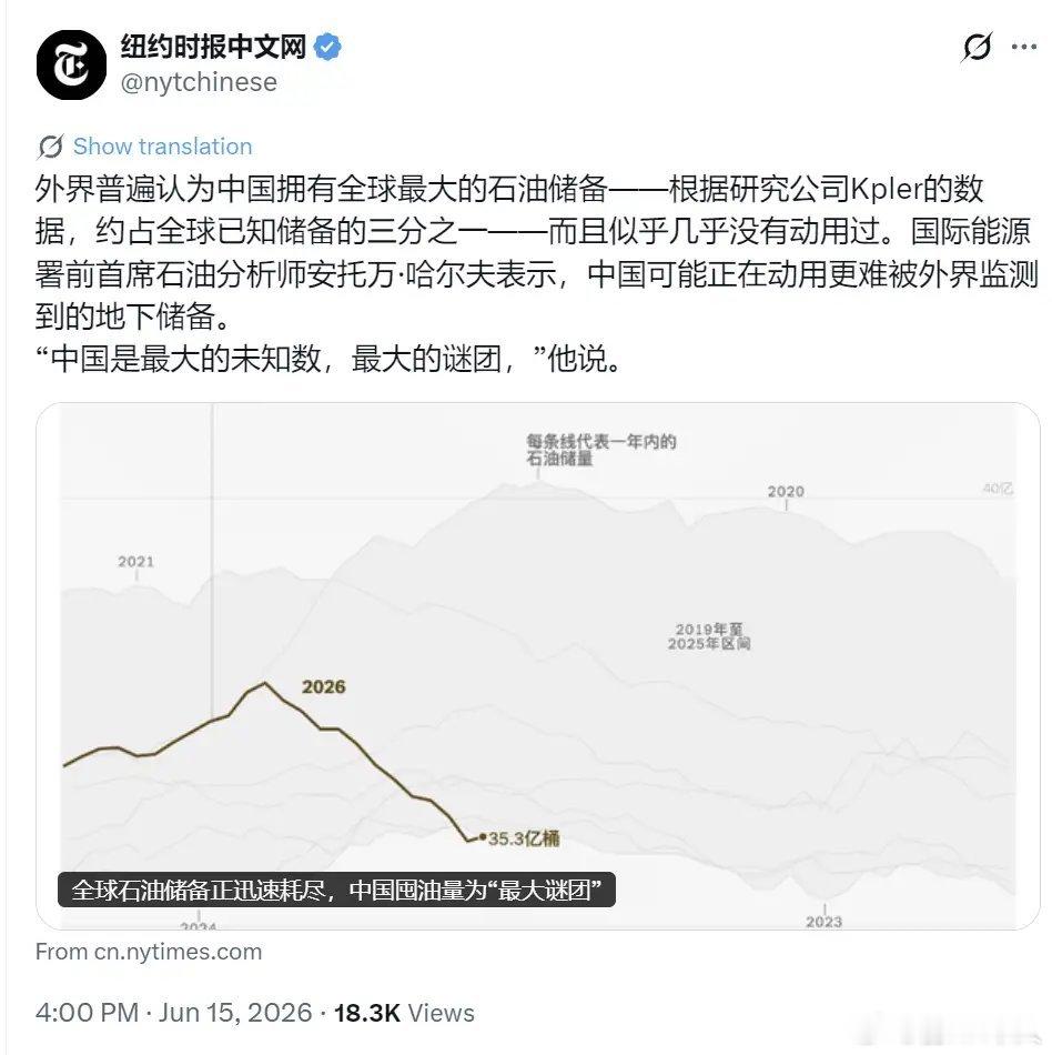 纽约时报：中国有全球最大的石油储备！外界普遍认为中国拥有全球最大的石油储备﹣﹣根
