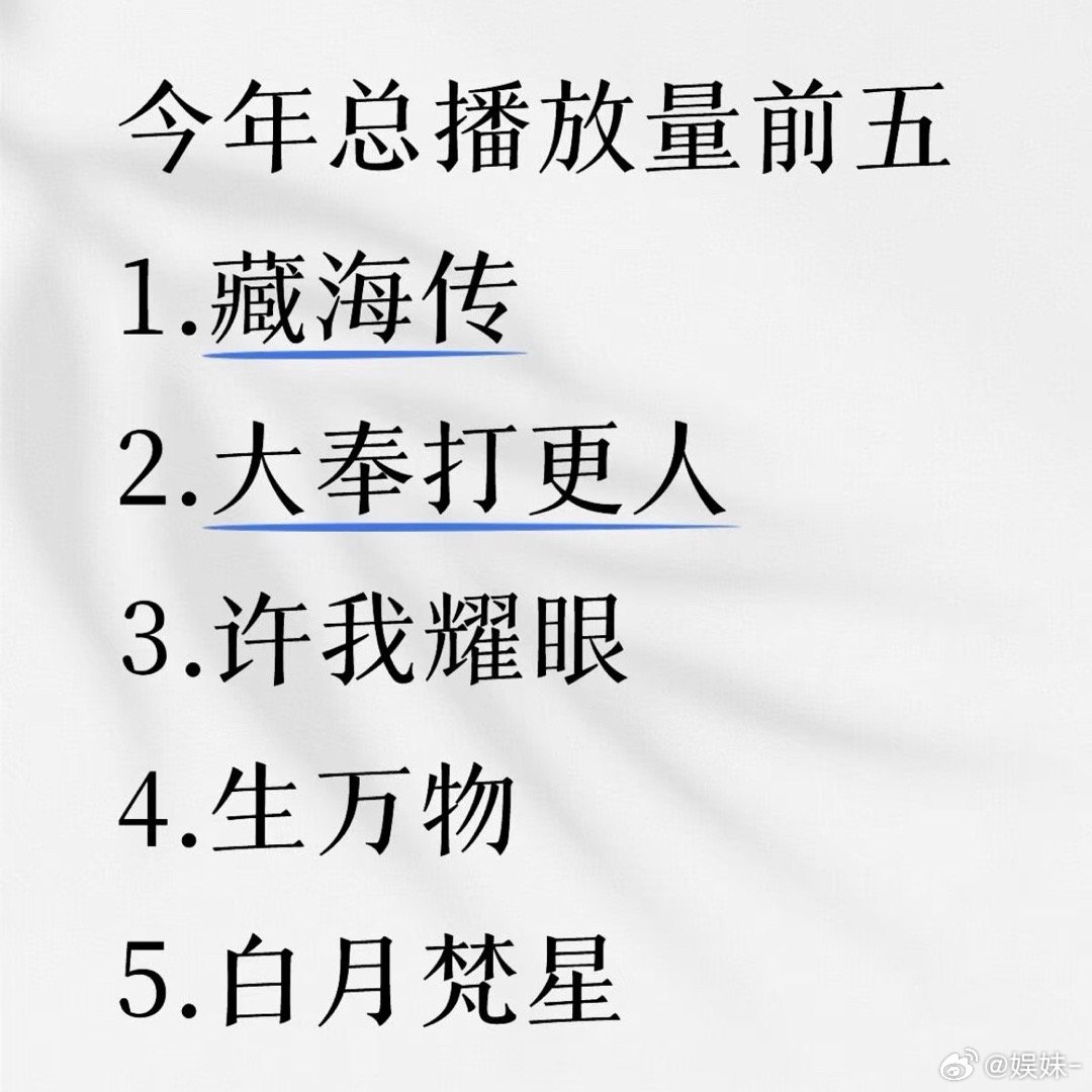 藏海传无论播放量还是文化输出确实是当之无愧的第一名，毕竟国务院严选​​​