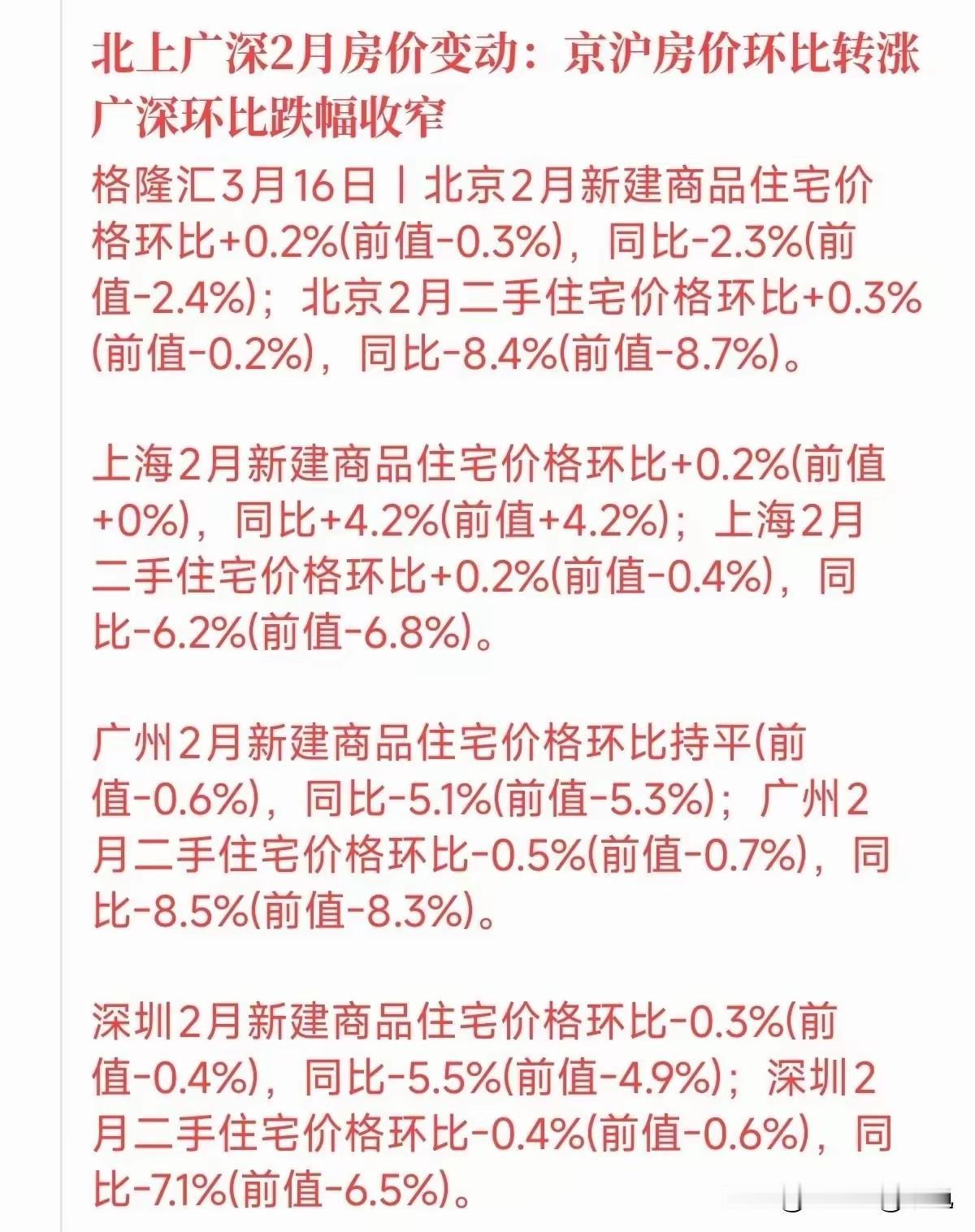 说个实在话，房价这事儿，你得看透一个理儿——不跌，其实就是涨的前奏。哪有什