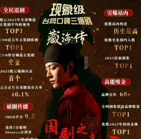 郑晓龙导演，曹译文导演，制片人张本，所有合作的老演员新演员，全都在真情实感的夸肖