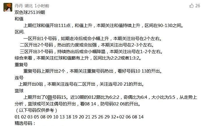 辛丹丹来啦！今晚丹丹4码定蓝02060814，其中14是遗漏39期的最冷