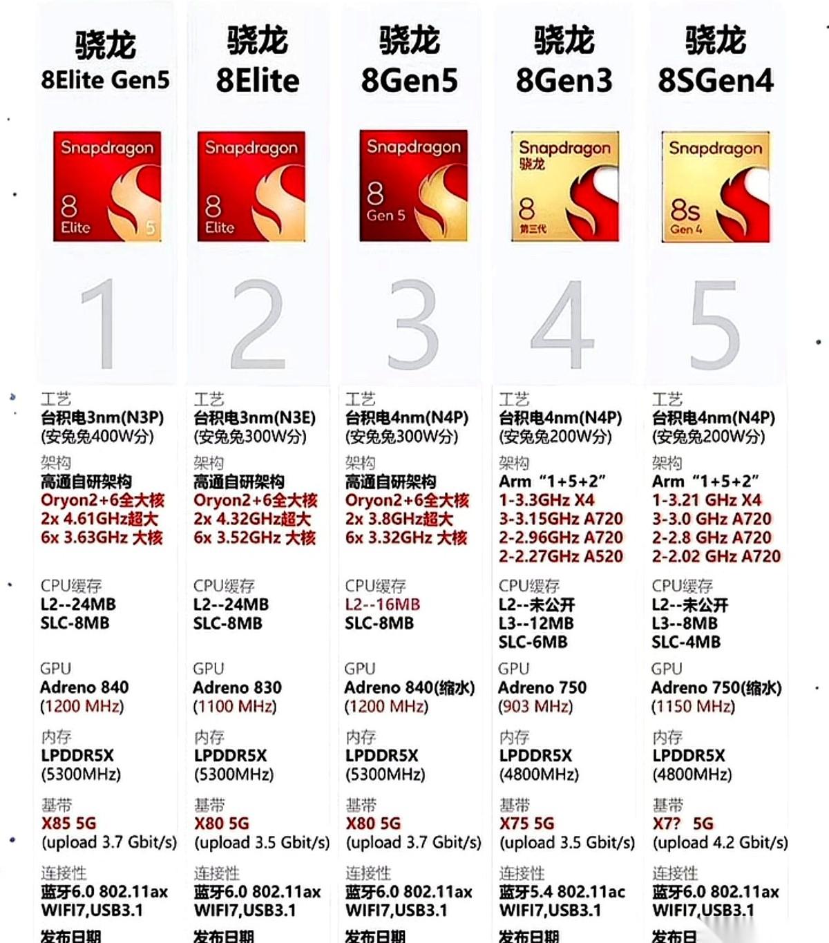 真的，有些事儿，一旦成了梗，就刻进DNA里了。你还记得那个“一核有难，九核围观