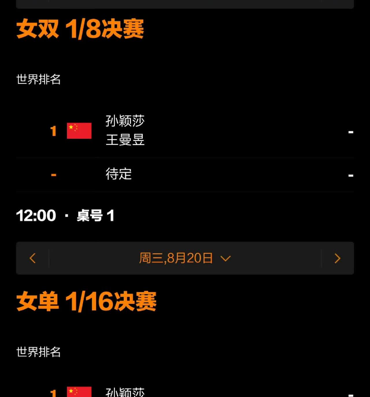 孙颖莎赛程安排极其不合理，再说一句，孙颖莎不是外协，她是国乒女队的绝对主力！
