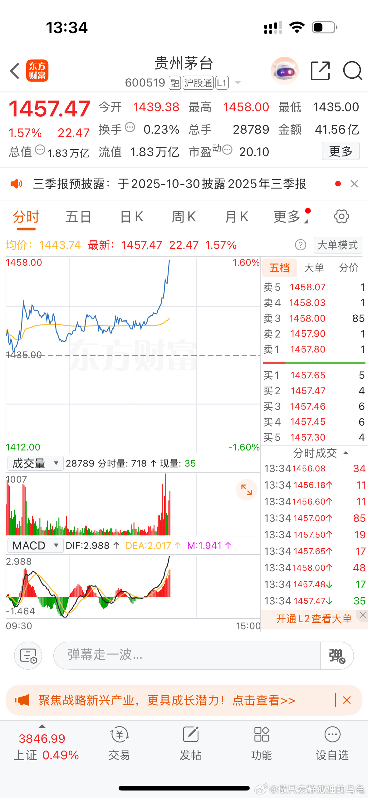 老登股登场了？确实应该涨一点，让老登们过国庆、中秋消费消费[大笑][大笑][哈哈