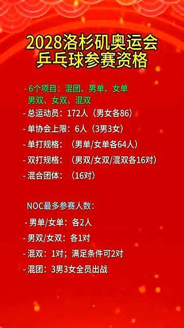 2028年奥运会，乒乓球规则彻底变了。每个国家最多只能派3男3女。这意味着