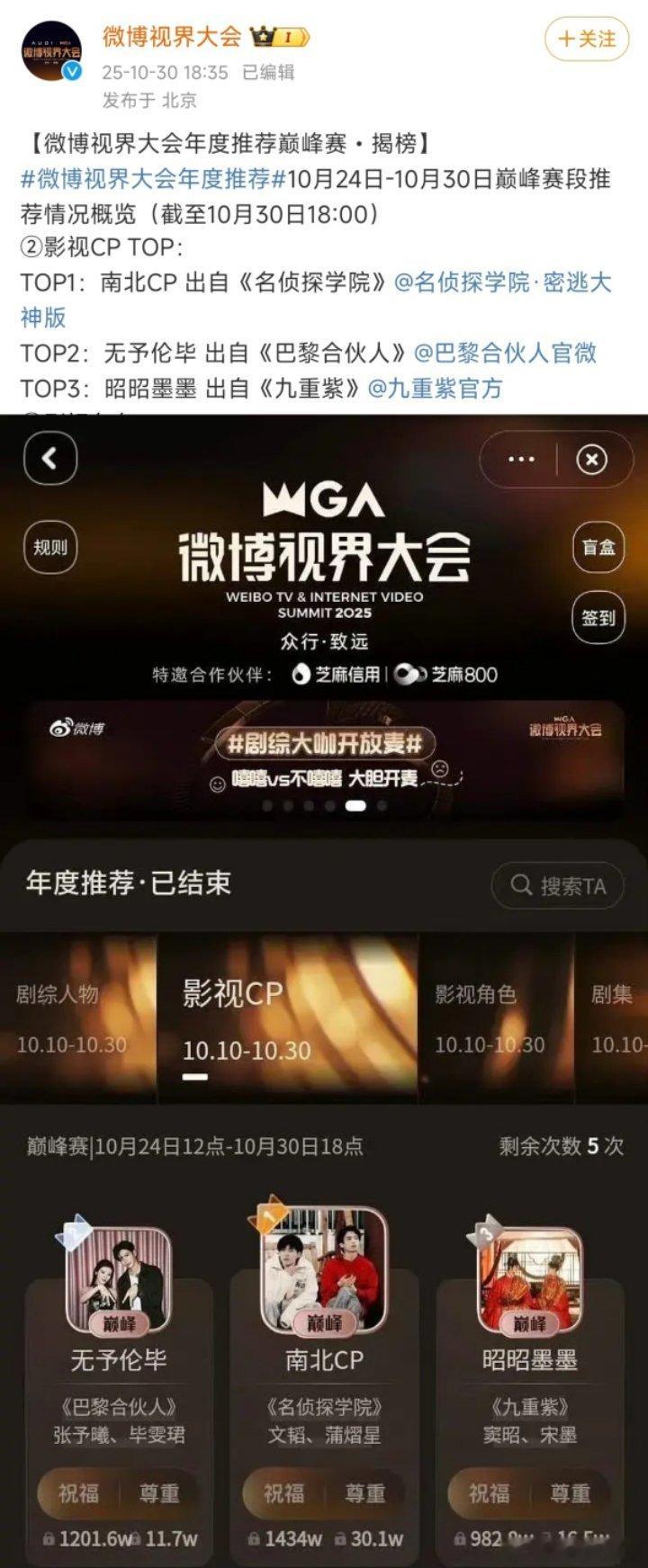 ？？？才看到微博视界大会整一堆榜有啥用……粉丝打投好久的cp奖最后给了向往的生