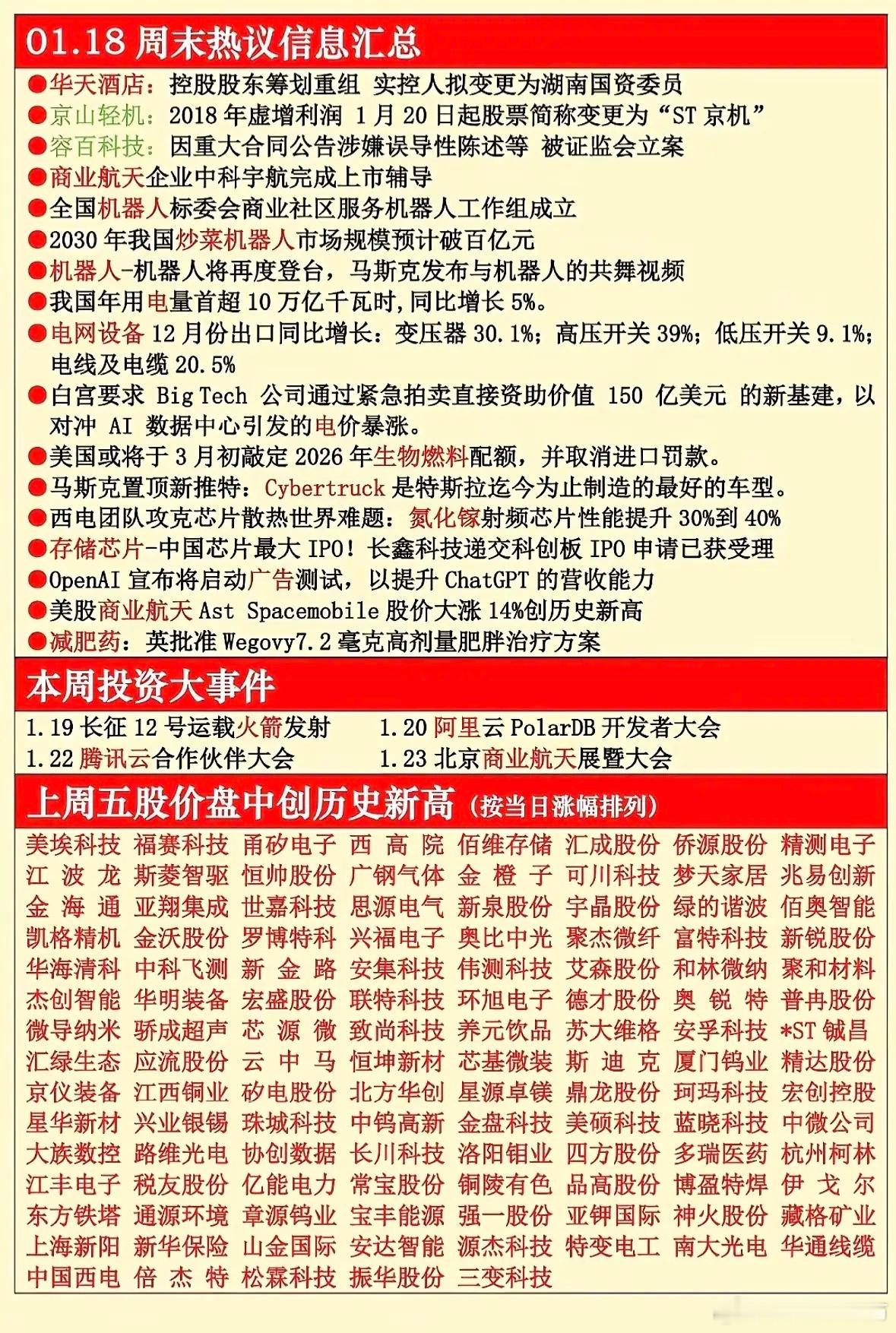 【1月18周末热点信息速览】湖南国资拟接手华天酒店；京山轻机虚增利润面临ST