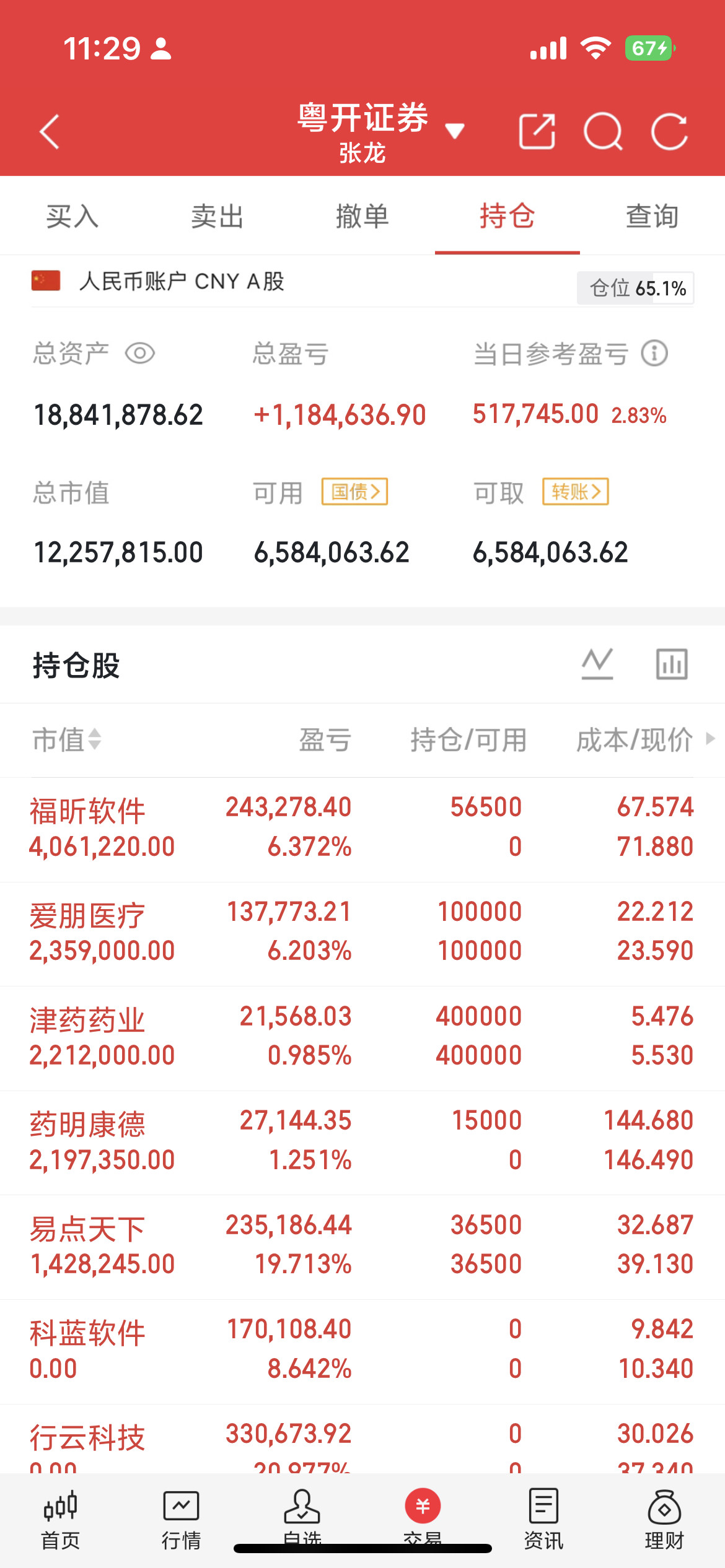 网传美国FCC草拟新规限制进口国内新一代高速光模块，受消息冲击中际旭创单日大跌1