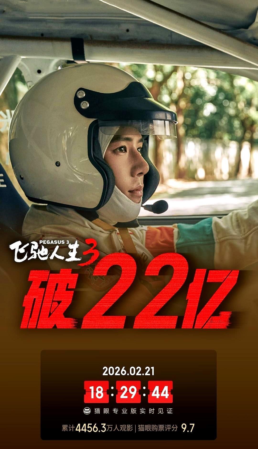 沈腾一天卷走近3个亿，吴京反手就把张艺谋给超了，今年春节档你看懂了吗？飞驰