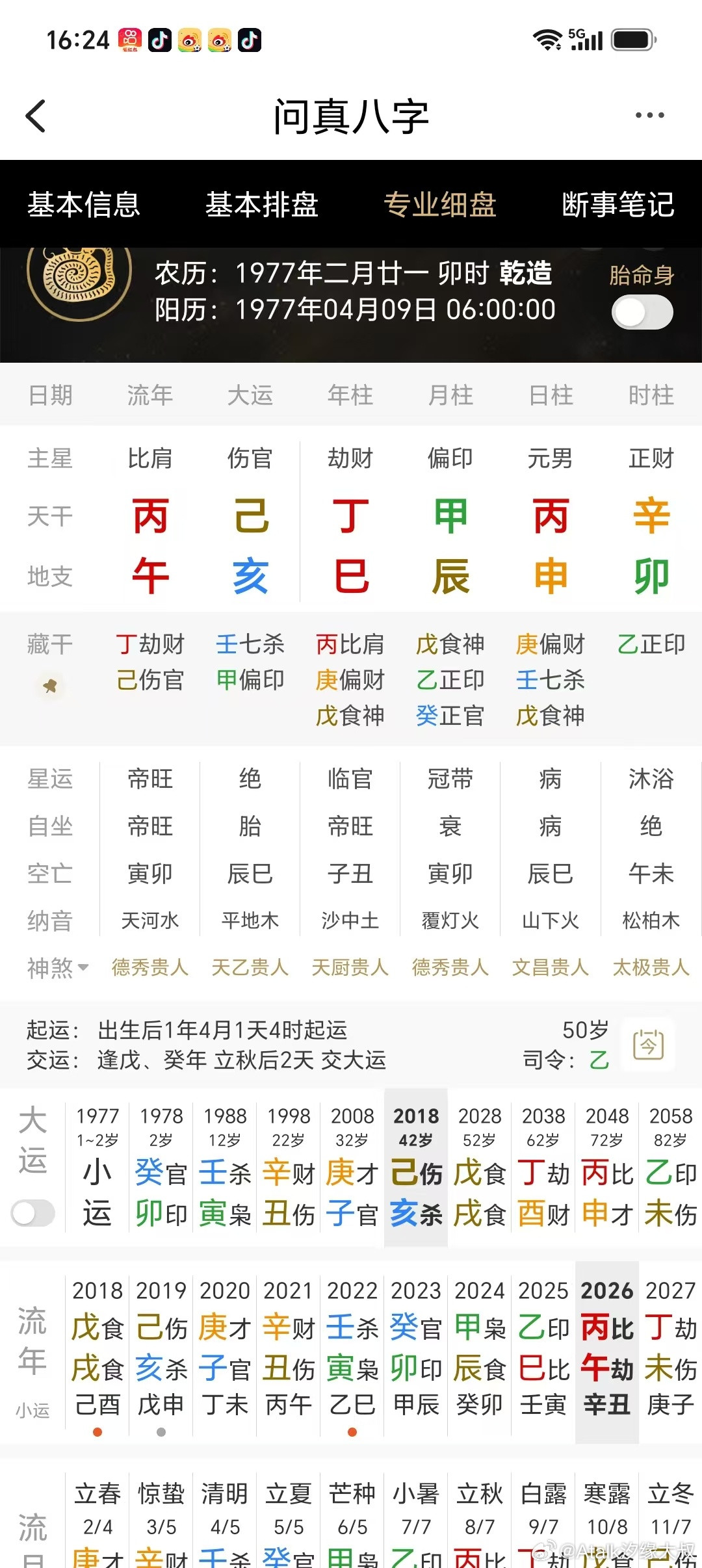 这个女命如何？先看婚姻，日元为丙火，夫妻宫在申，夫星为水，八字缺水，地支申辰拱水