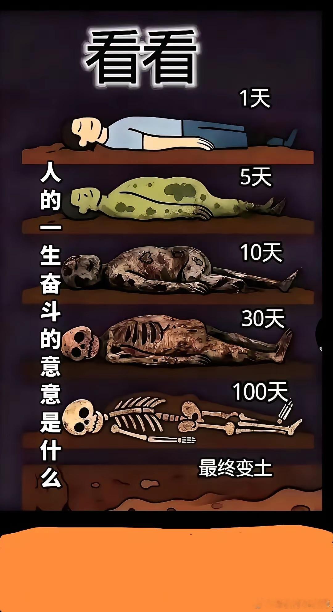 人一生奋斗的意义是什么？