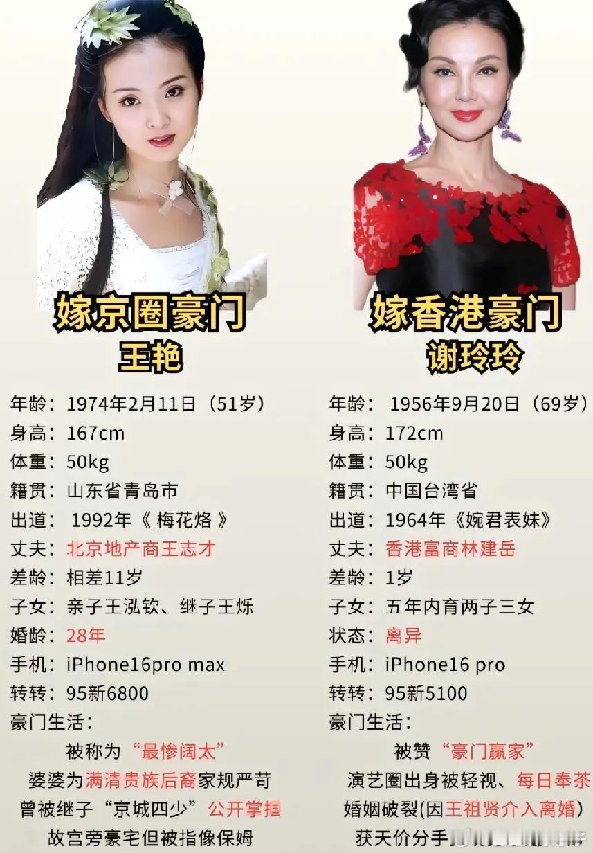 看《许我耀眼》里的情节，原来并非虚构。无论是香港的豪门，还是京圈的世家，规矩之间