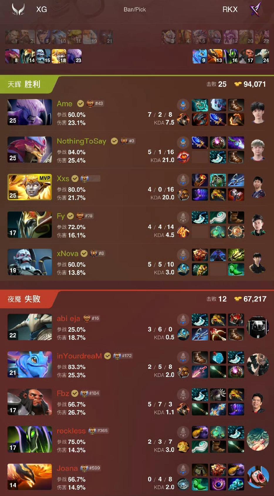 梦幻联赛S29小组赛，XG轻松拿下东南亚战队这次比赛由maps负责bp，小八