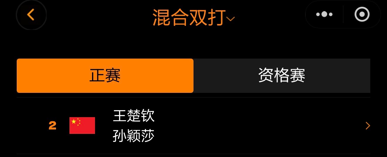 WTT中国大满贯｜报名新增▪️混双：王楚钦/孙颖莎莎头一切顺利👏​​​