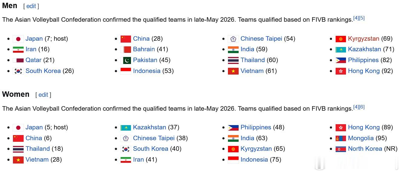 亚排联公布2026日本爱知名古屋亚运会参赛球队名单男排：🇯🇵日本（第7，东