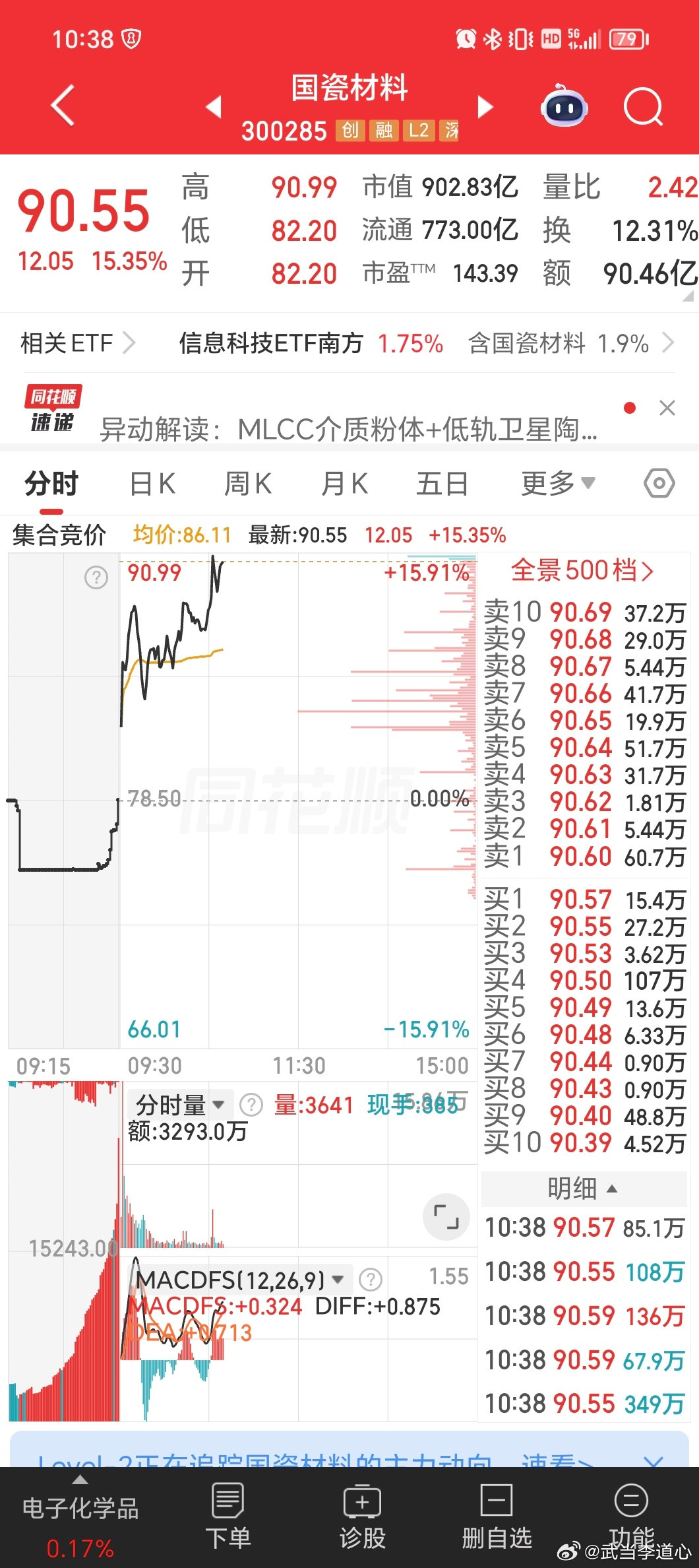 20㎝的我看的没有那么准，这个国瓷材料昨天就没敢