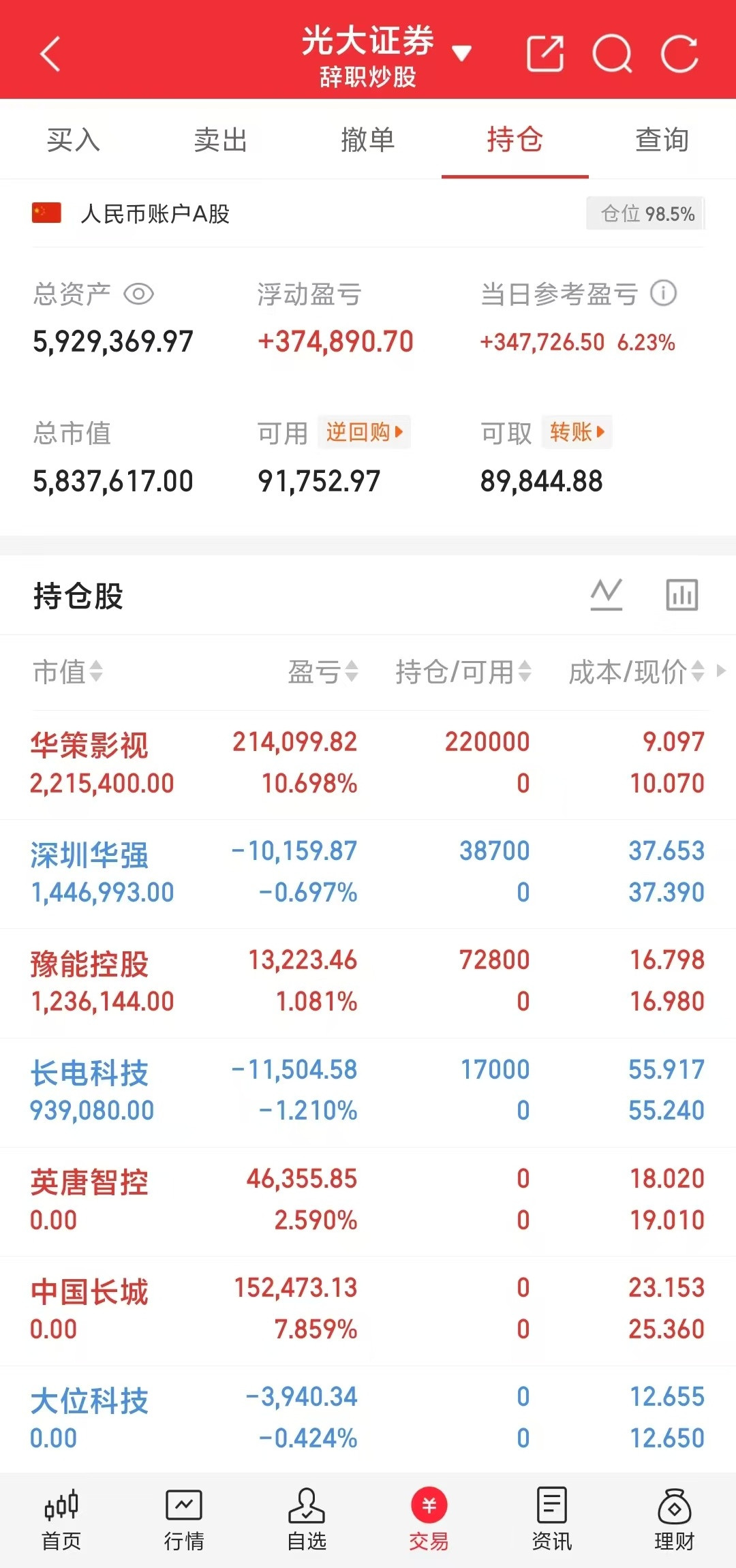主线板块中的热股王光纤——中天科技液冷服务器——圣阳股份绿色电力——大唐发电封装