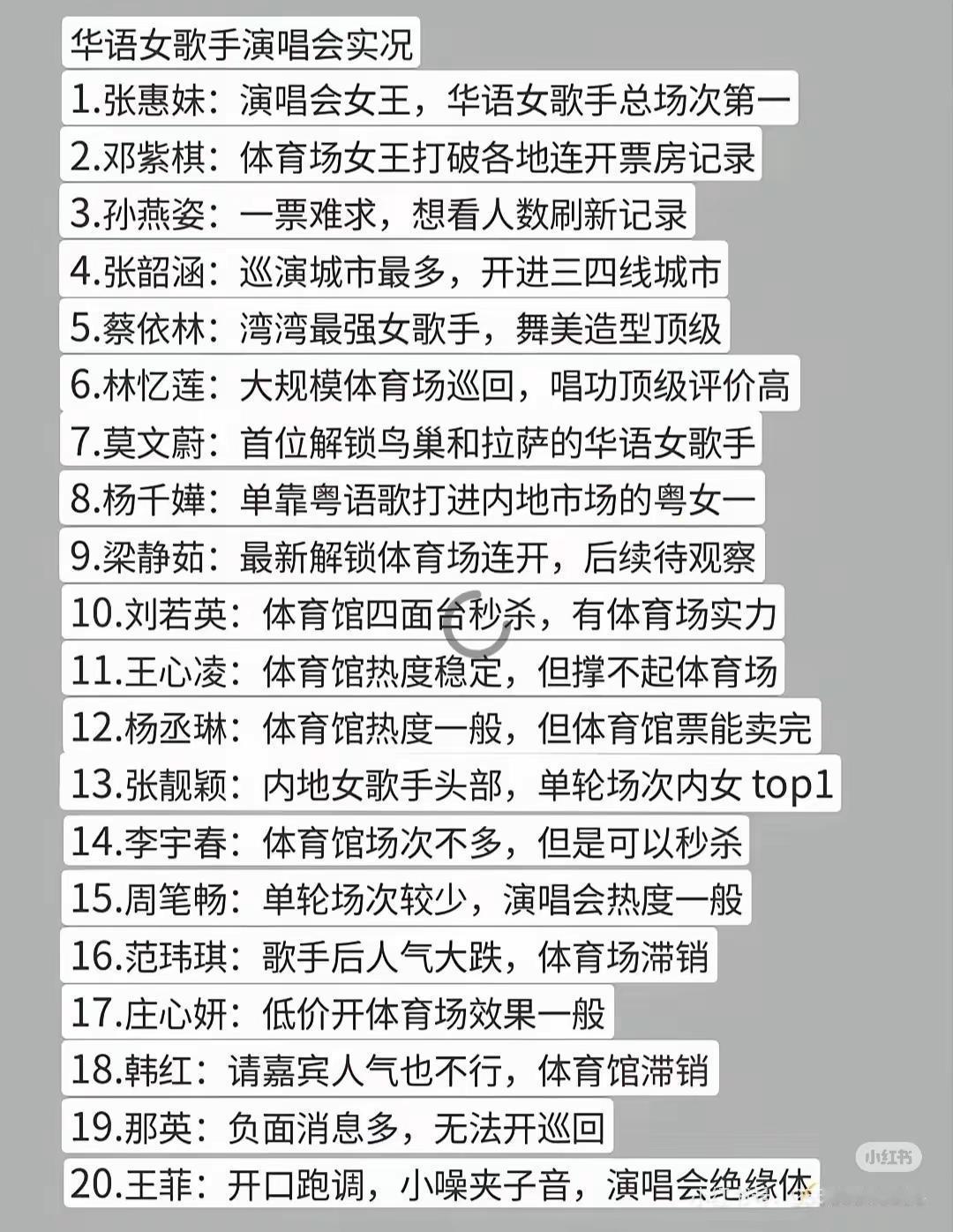 华语女歌手演唱会实况