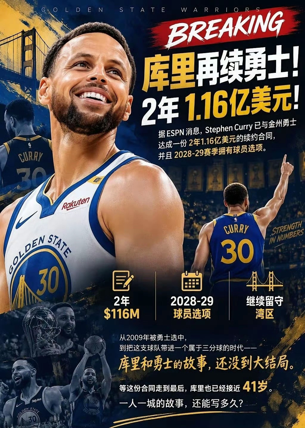 库里选择降薪续约，换取合同保障：2年1.16亿美元，原本可以拿到2年1.367亿美元。如果库里执行最