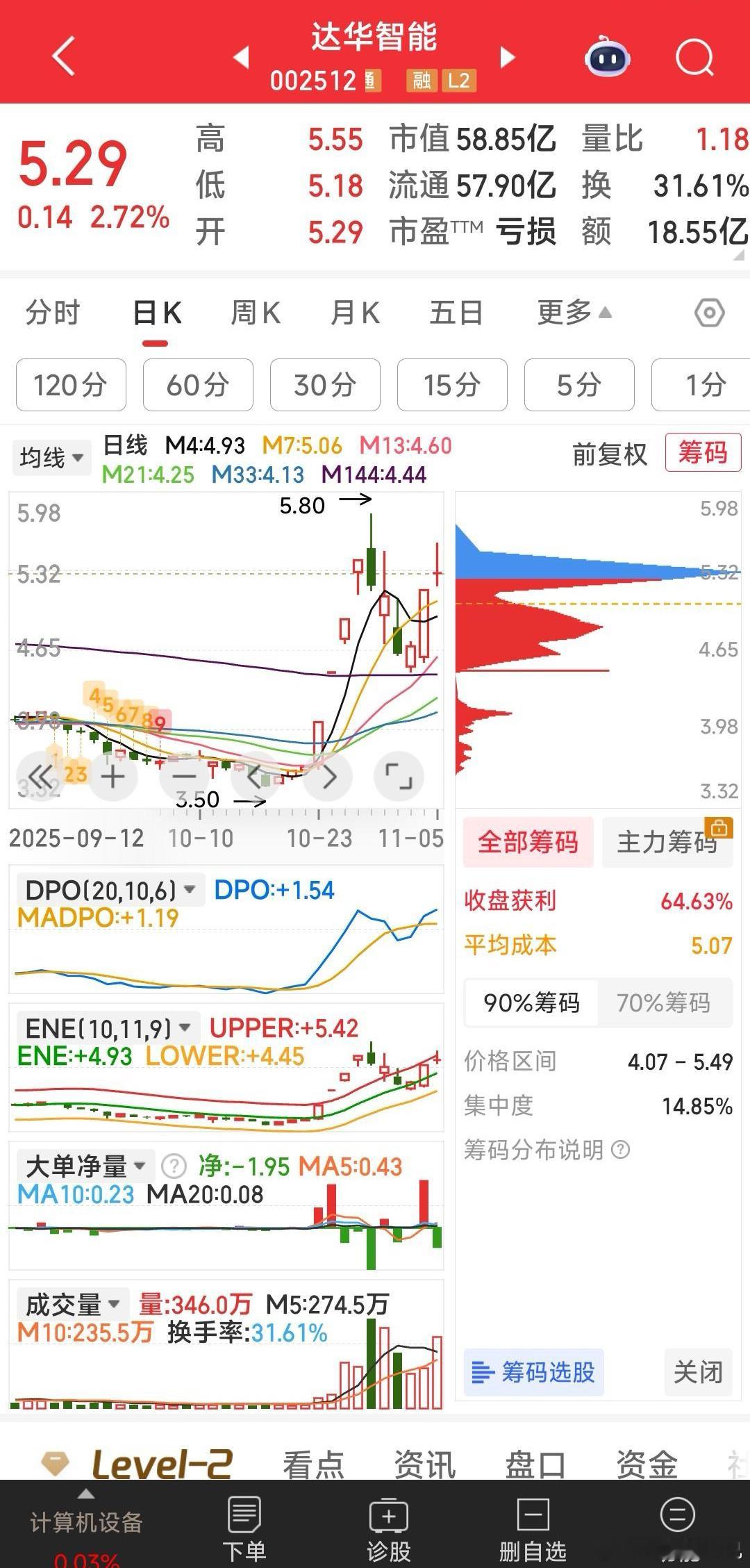 【看看谁学谁？】不仿把你的发现列出来。​​​