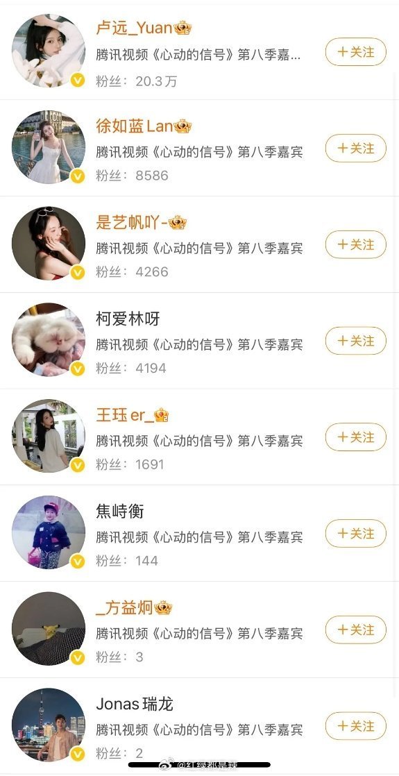 心动的信号8素人曝光心动的信号8素人阵容心动的信号8素人曝光，来看看！​​​