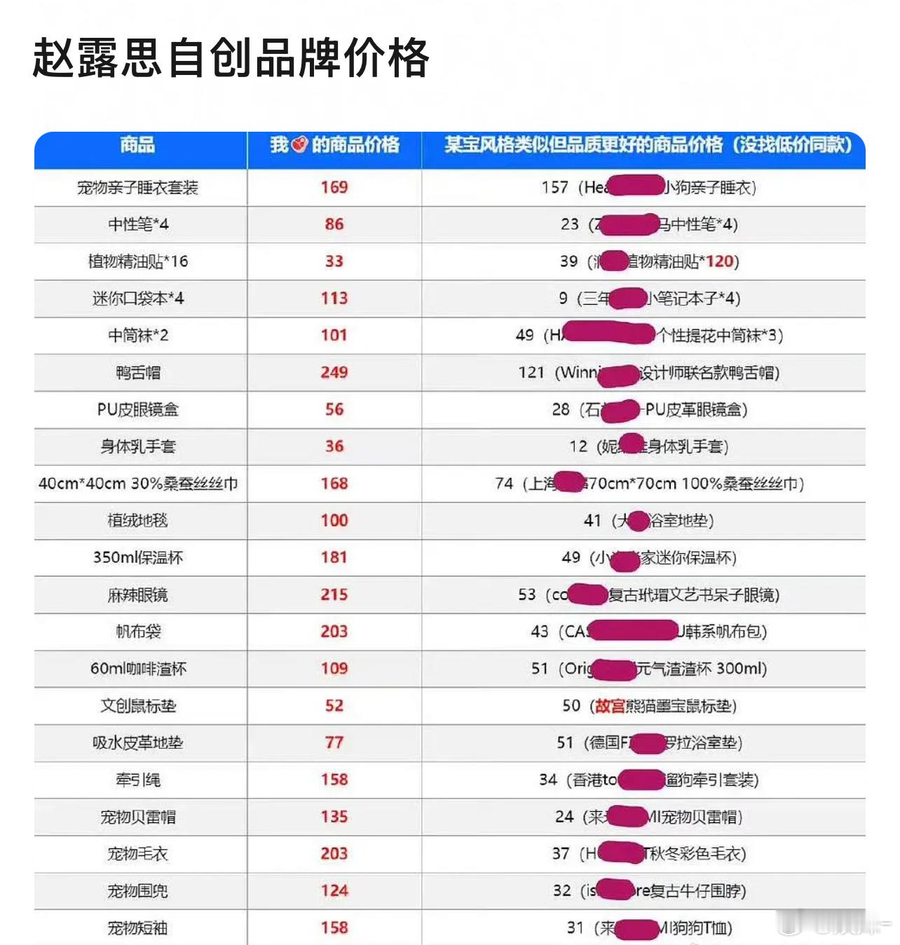 🥩就不接剧了吗？搞这种，对她路人缘没好处​​​