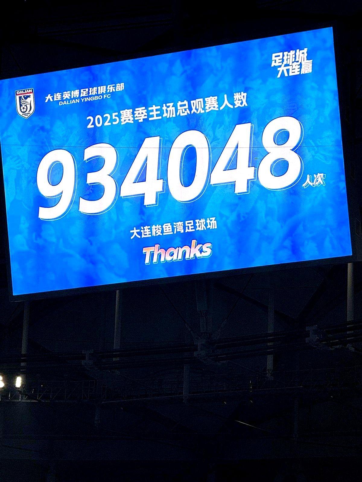 大连足球，直接创造了今年的中超。收官战涌进了62330人，刷新了2023赛季