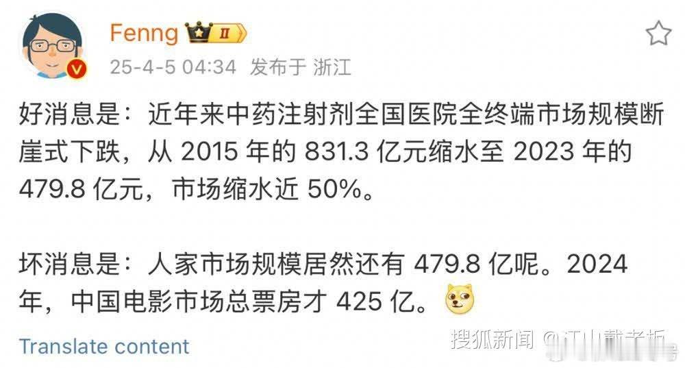 好消息与坏消息[doge][doge][doge]​​​