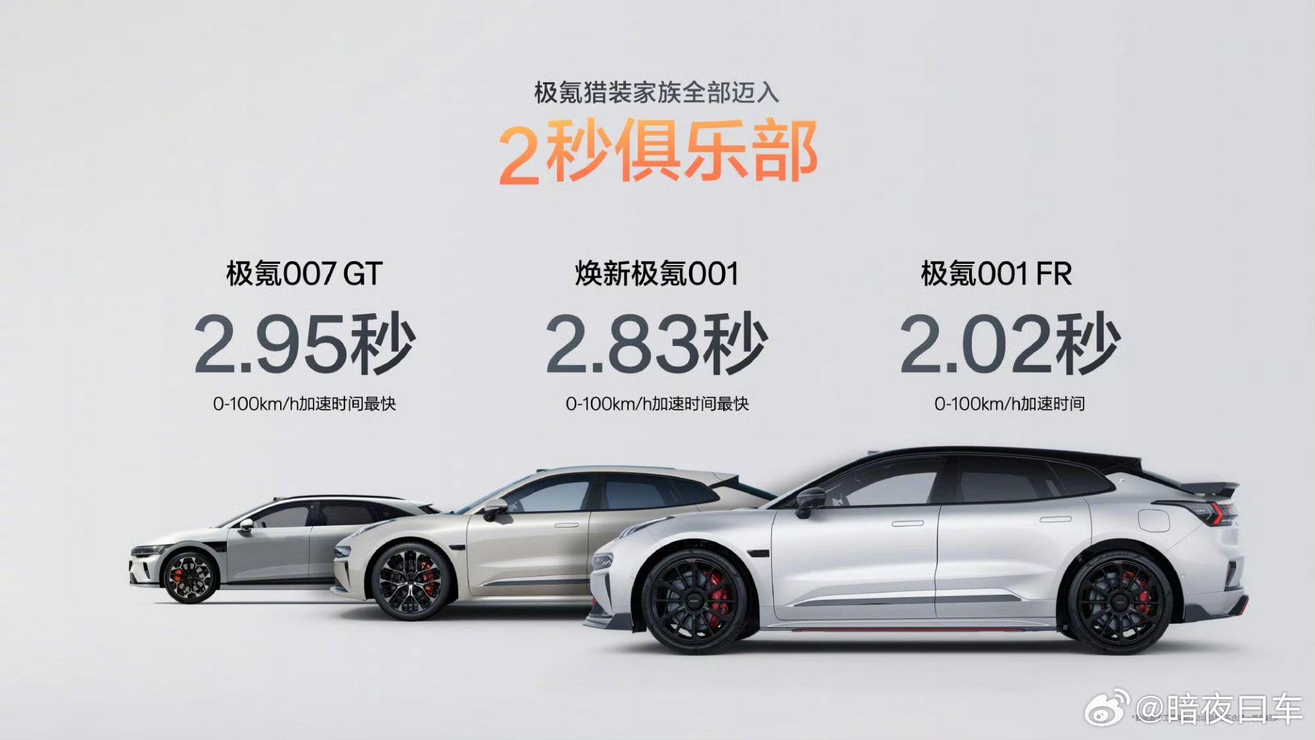 回看我的第一台极氪001的订单，当时选满了以后也是38万多的价格，应该说在那个时