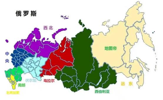 假如俄罗斯这次战败了，世界将会发生什么？不夸张的说，俄罗斯一旦被打败，中国接下来