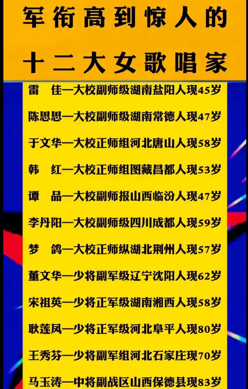 军衔高到惊人的十二位女歌唱家！