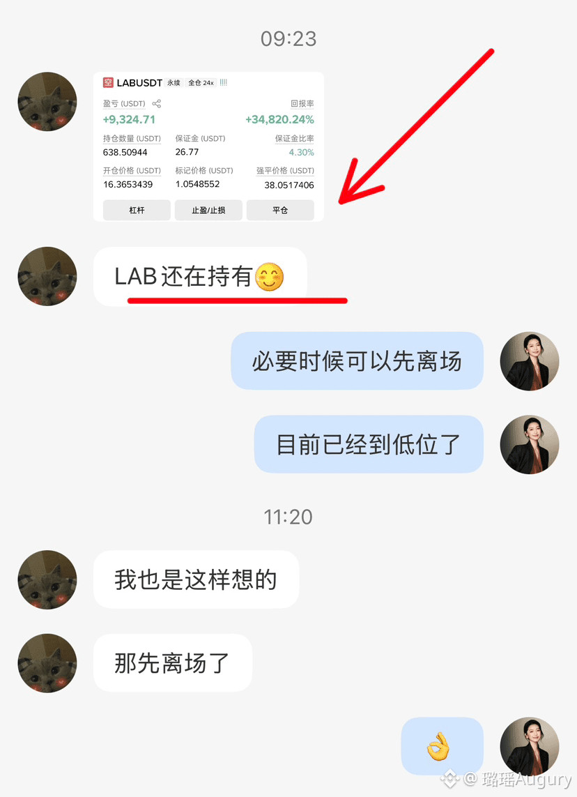 小币种也有持有币圈区块链比特币超话