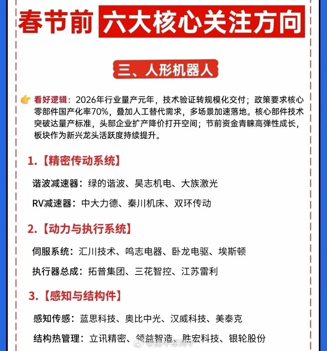 🔥春节前六大核心赛道曝光！太空光伏、有色金属、人形机器人、固态电池、光刻机等主