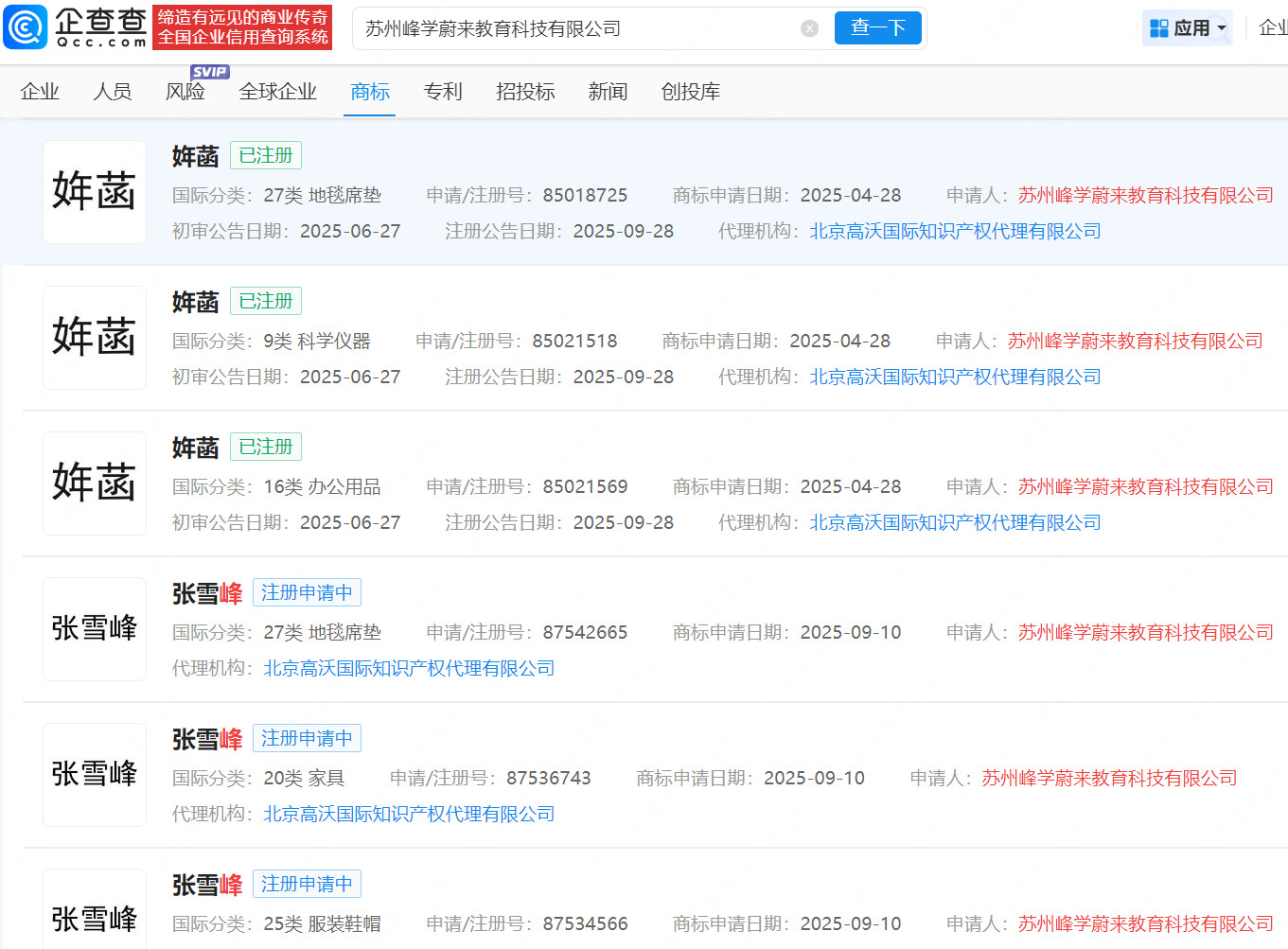 【张雪峰公司还有273名员工】张雪峰公司注册多枚女儿姓名商标3月24日晚，苏州峰