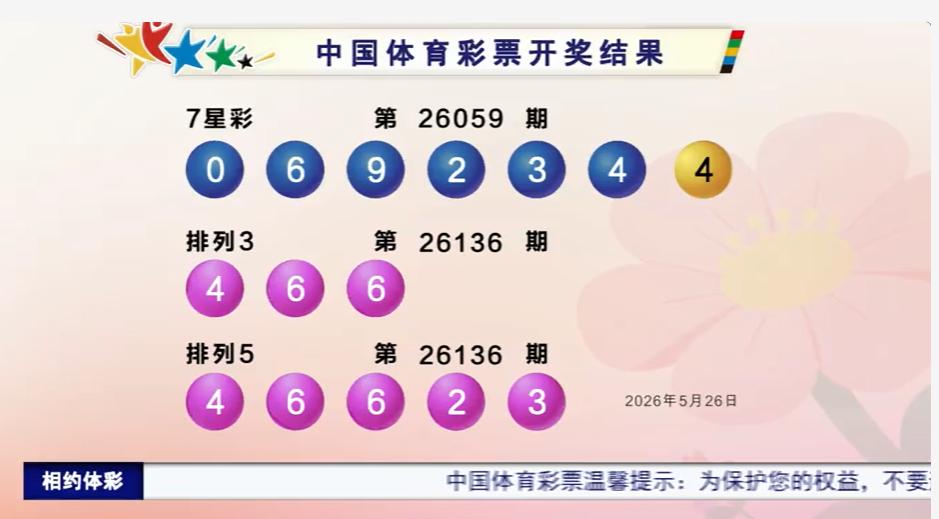2026年5月26日，天选号码诞生！7星彩第26059期开出「06923