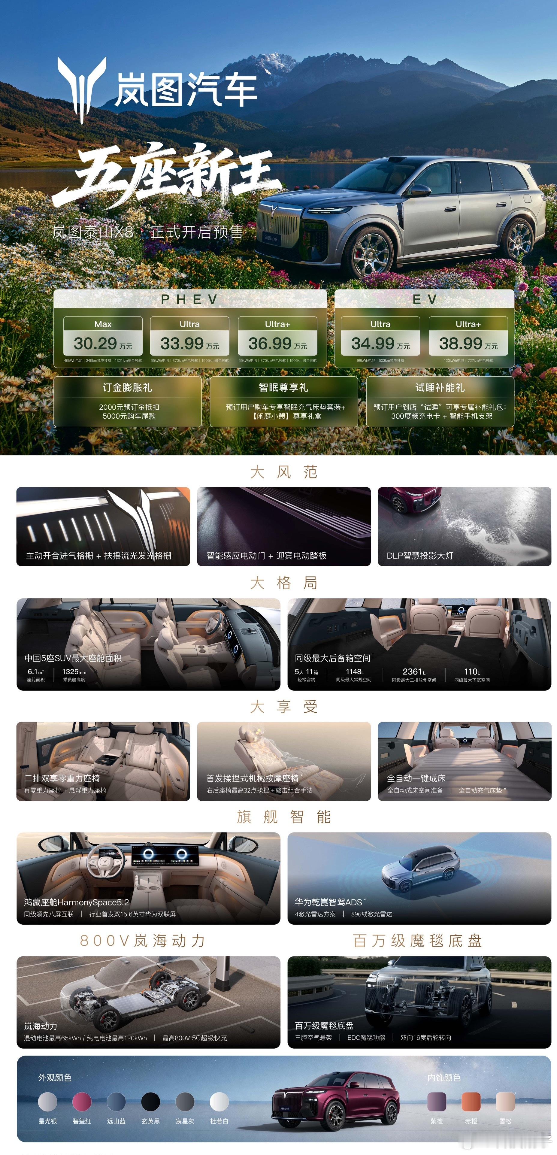 开售即顶流，岚图泰山X8用市场热度，回应每一份期待。作为“五座新王”，它以30.