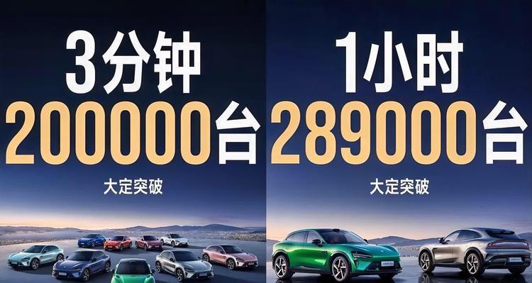 谁还小瞧小米汽车，ModelY一年销量65.7万辆，小米3分钟20万辆，这就是