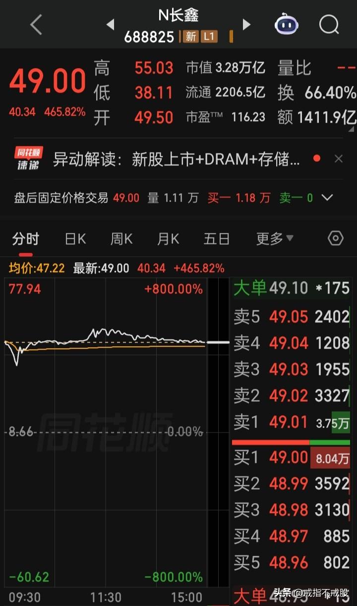 “神话”捧的多高就会摔的多惨烈在a还没有哪“神话”最终能逃过这“魔咒”