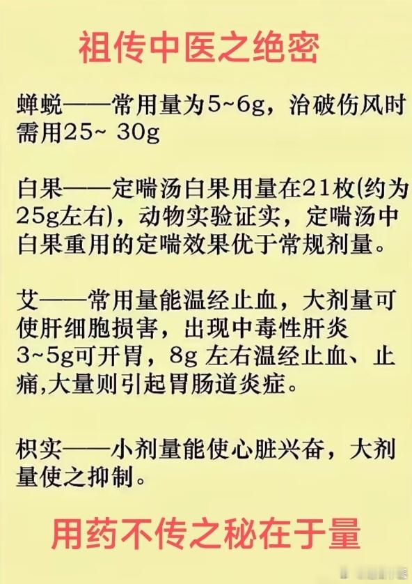 中医绝密；不传之秘在于量！在治疗病症的过程中，一个方子中每味中药的用量多少才是决