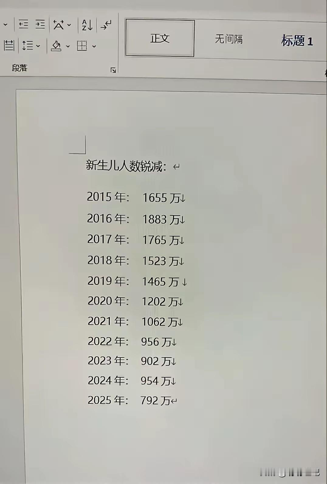 小学迎来最后的辉煌​今年，可能就是小学入学的高光尾声。从2020年之后，新生出